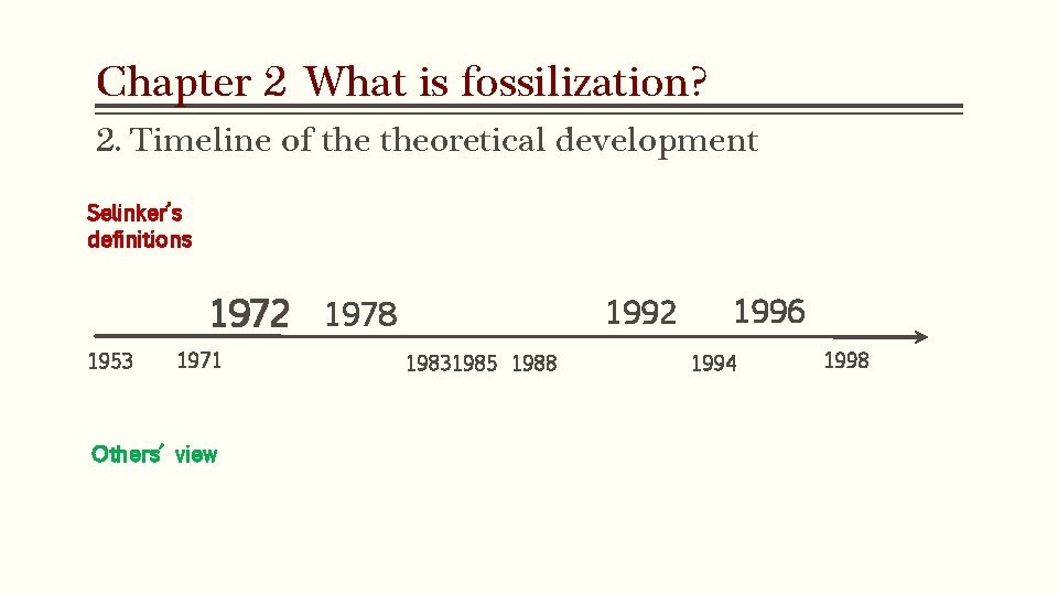 Chapter 2 What is fossilization? 2. Timeline of theoretical development Selinker’s definitions 1972 1978 Chapter 2 What is fossilization? 2. Timeline of theoretical development Selinker’s definitions 1972 1978