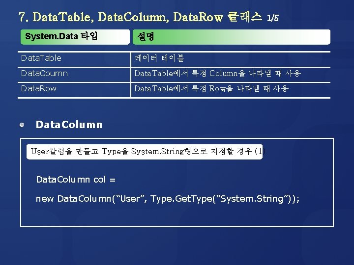 7. Data. Table, Data. Column, Data. Row 클래스 System. Data 타입 1/5 설명 Data.