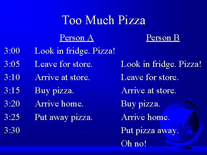 Too Much Pizza 3: 00 3: 05 3: 10 3: 15 3: 20 3:
