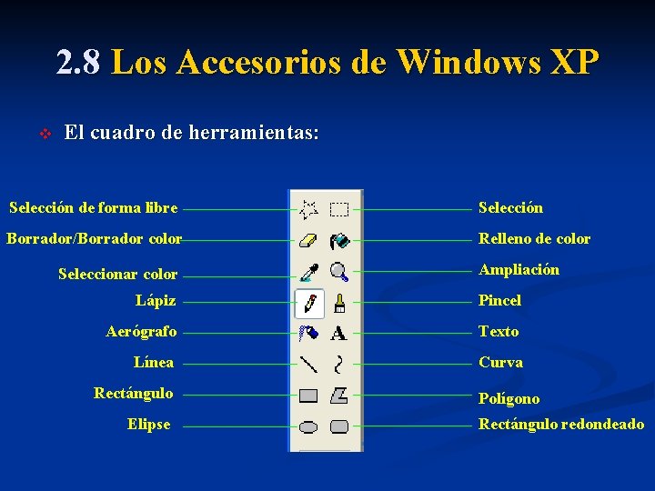 2. 8 Los Accesorios de Windows XP v El cuadro de herramientas: Selección de