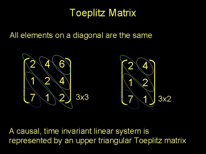 Toeplitz Matrix All elements on a diagonal are the same 2 4 6 2