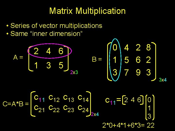 Matrix Multiplication • Series of vector multiplications • Same “inner dimension” A= C=A*B =