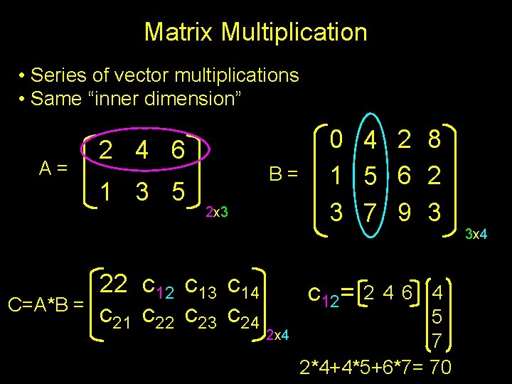 Matrix Multiplication • Series of vector multiplications • Same “inner dimension” A= C=A*B =