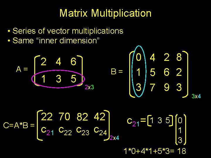 Matrix Multiplication • Series of vector multiplications • Same “inner dimension” A= C=A*B =