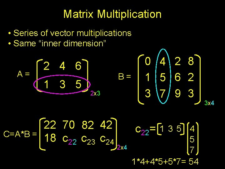 Matrix Multiplication • Series of vector multiplications • Same “inner dimension” A= C=A*B =