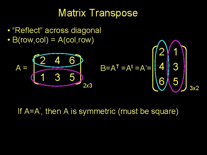 Matrix Transpose • “Reflect” across diagonal • B(row, col) = A(col, row) A= 2