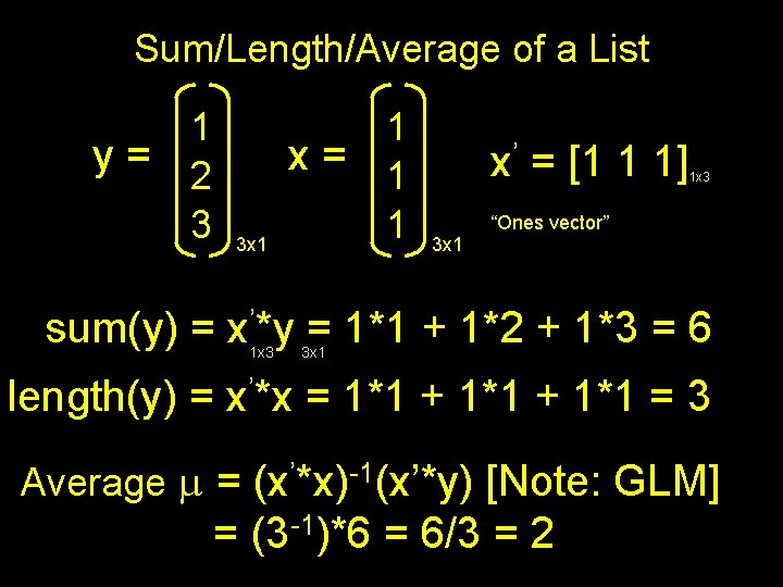 Sum/Length/Average of a List 1 y= 2 3 3 x 1 1 x= 1