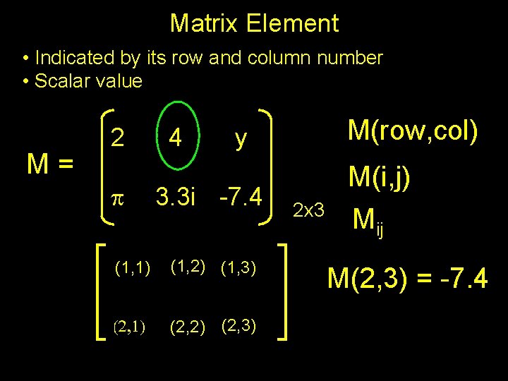 Matrix Element • Indicated by its row and column number • Scalar value M=