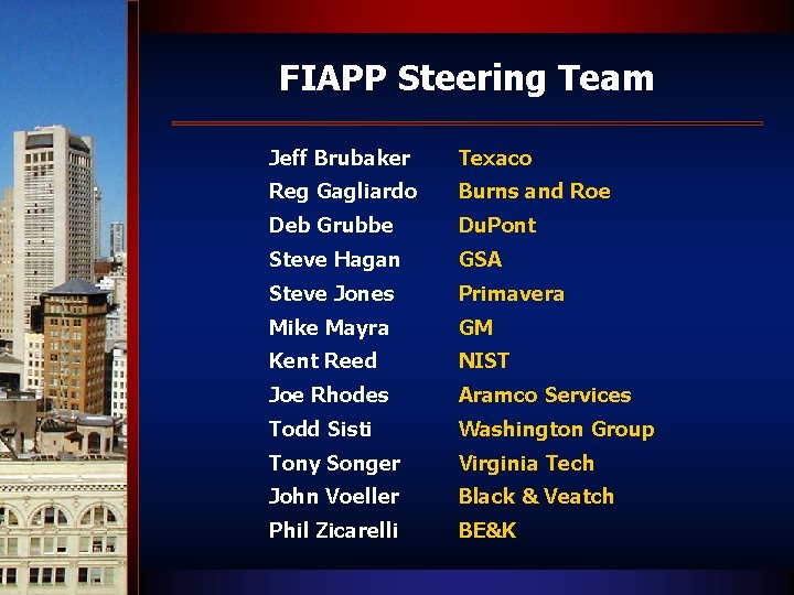 FIAPP Steering Team Jeff Brubaker Texaco Reg Gagliardo Burns and Roe Deb Grubbe Du.