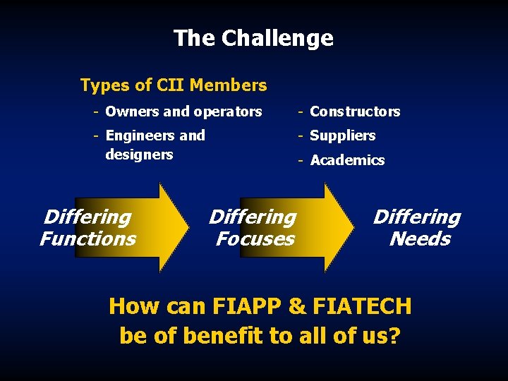 The Challenge Types of CII Members - Owners and operators - Constructors - Engineers