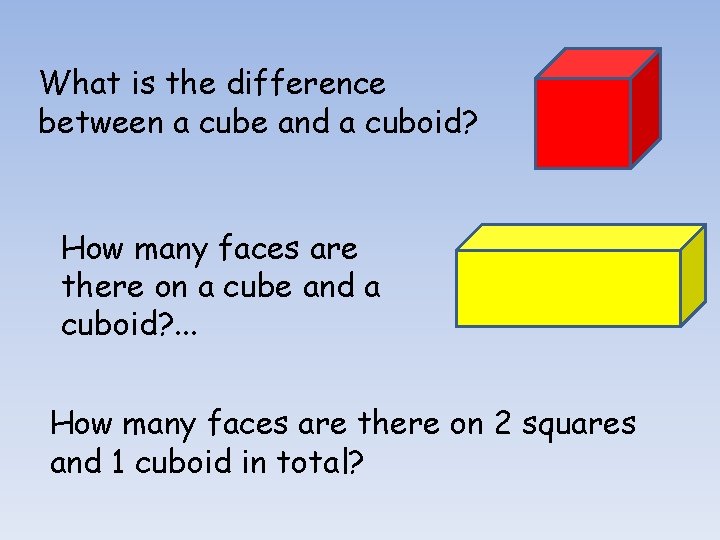 What is the difference between a cube and a cuboid? How many faces are