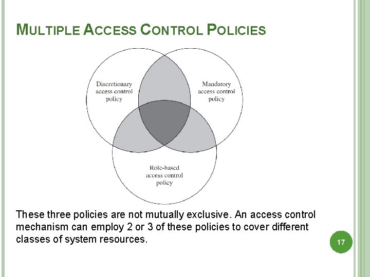 MULTIPLE ACCESS CONTROL POLICIES These three policies are not mutually exclusive. An access control
