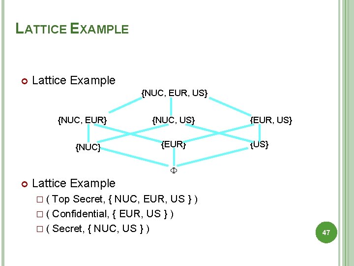 LATTICE EXAMPLE Lattice Example {NUC, EUR, US} {NUC, EUR} {NUC, US} {EUR, US} {US}