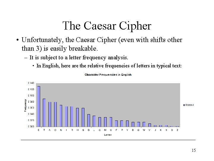 The Caesar Cipher • Unfortunately, the Caesar Cipher (even with shifts other than 3)