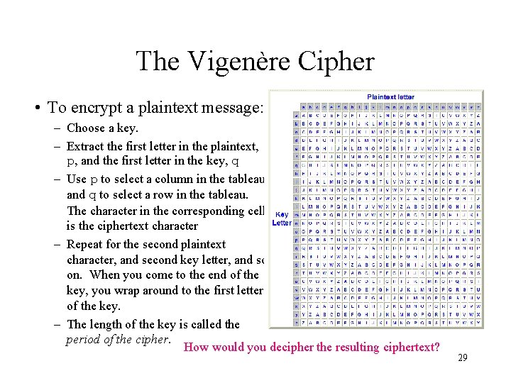 The Vigenère Cipher • To encrypt a plaintext message: – Choose a key. –