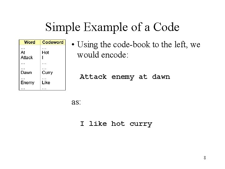 Simple Example of a Code • Using the code-book to the left, we would