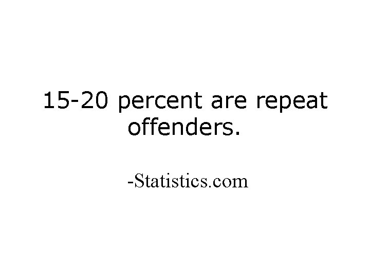 15 -20 percent are repeat offenders. -Statistics. com 