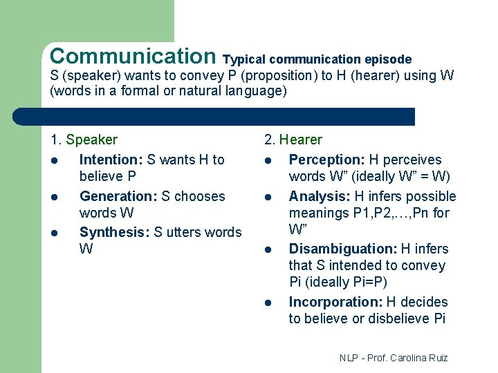 Communication Typical communication episode S (speaker) wants to convey P (proposition) to H (hearer)