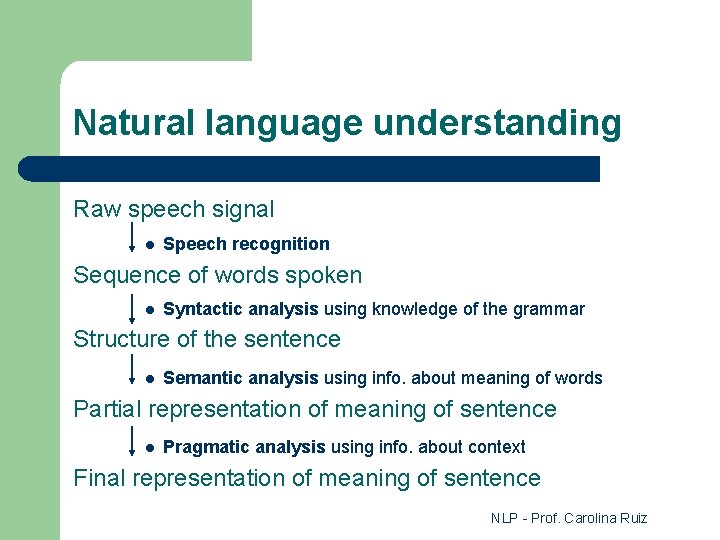 Natural language understanding Raw speech signal l Speech recognition Sequence of words spoken l