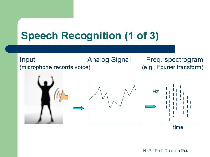 Speech Recognition (1 of 3) Input Analog Signal (microphone records voice) Freq. spectrogram (e.