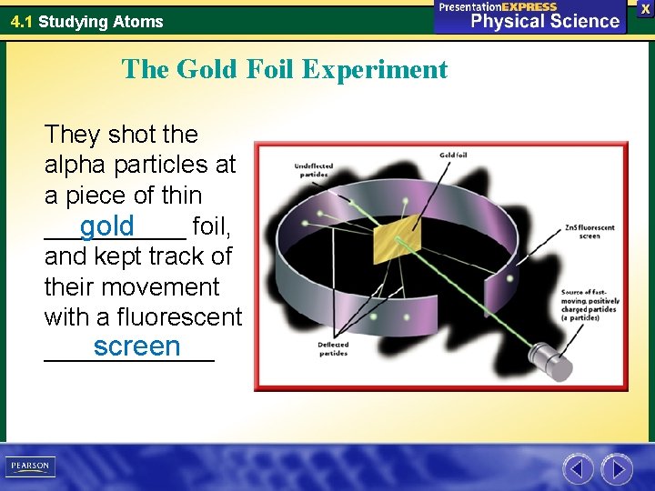 4. 1 Studying Atoms The Gold Foil Experiment They shot the alpha particles at