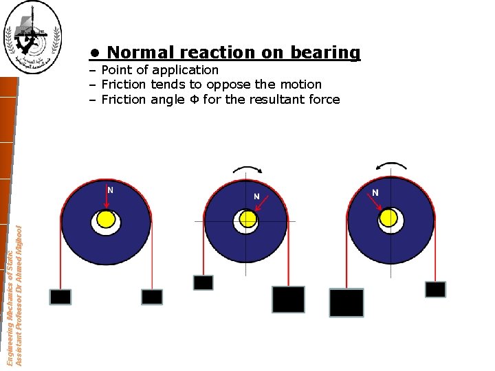  • Normal reaction on bearing Engineering Mechanics of Static Assistant Professor Dr Ahmed