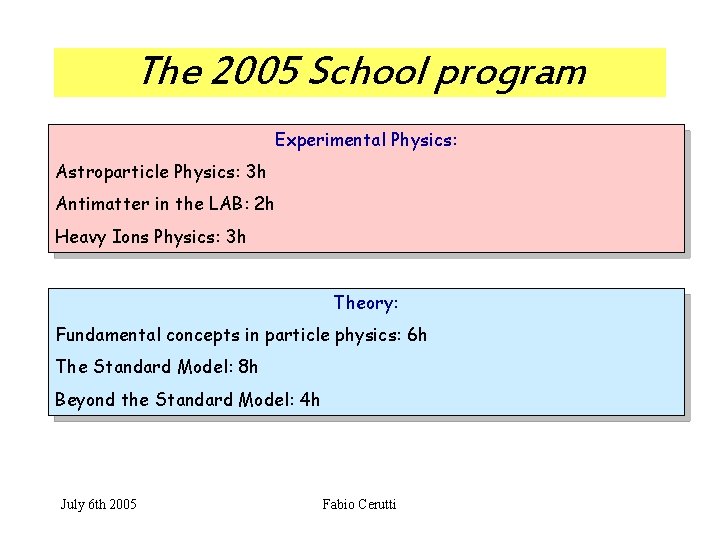 The 2005 School program Experimental Physics: Astroparticle Physics: 3 h Antimatter in the LAB: