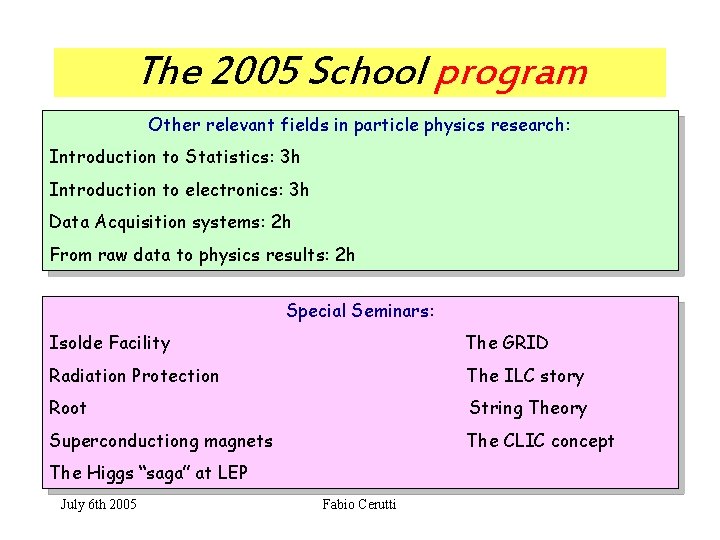 The 2005 School program Other relevant fields in particle physics research: Introduction to Statistics: