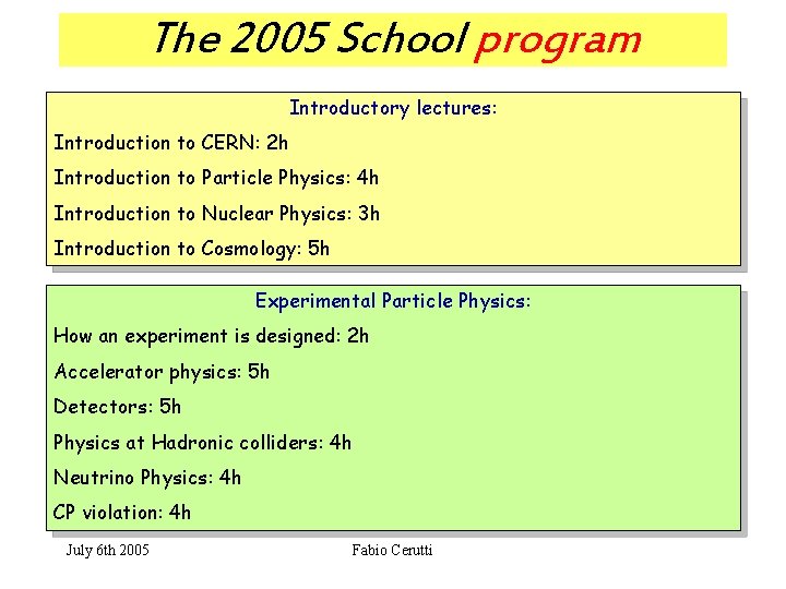 The 2005 School program Introductory lectures: Introduction to CERN: 2 h Introduction to Particle