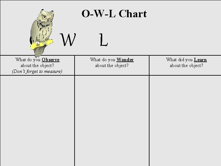 O-W-L Chart O W What do you Observe about the object? (Don’t forget to