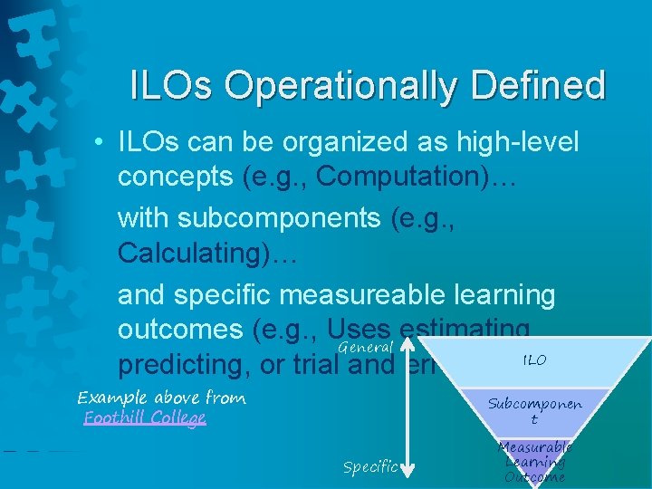 ILOs Operationally Defined • ILOs can be organized as high-level concepts (e. g. ,