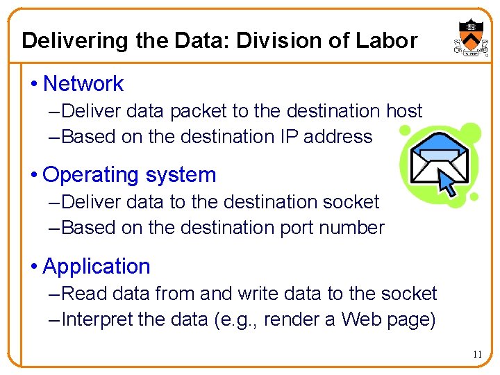 Delivering the Data: Division of Labor • Network – Deliver data packet to the