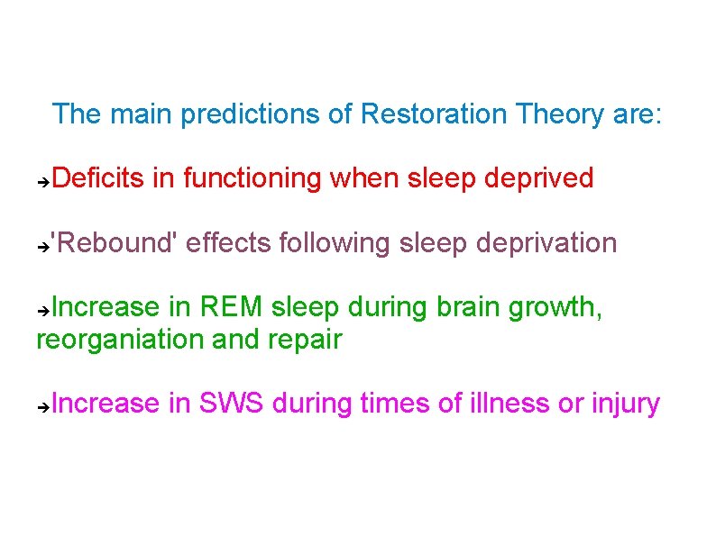 The main predictions of Restoration Theory are: Deficits in functioning when sleep deprived 'Rebound'