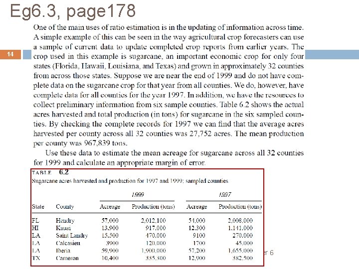 Eg 6. 3, page 178 14 Elementary Survey Sampling, 7 E, Scheaffer, Mendenhall, Ott