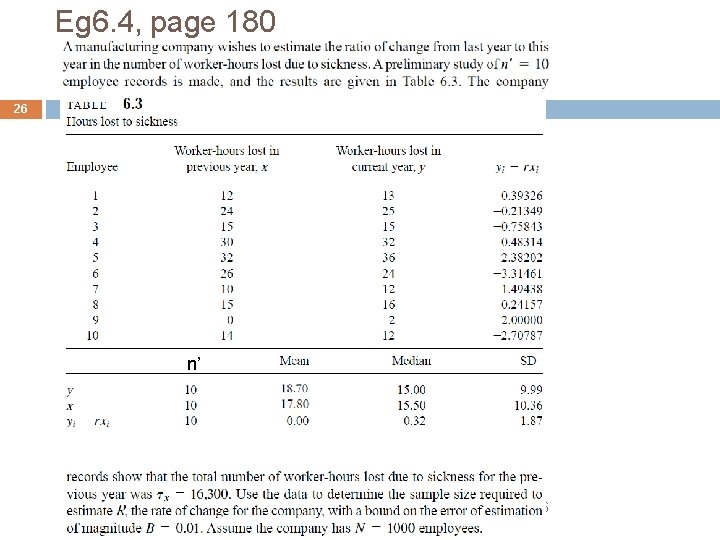 Eg 6. 4, page 180 26 n’ Elementary Survey Sampling, 7 E, Scheaffer, Mendenhall,