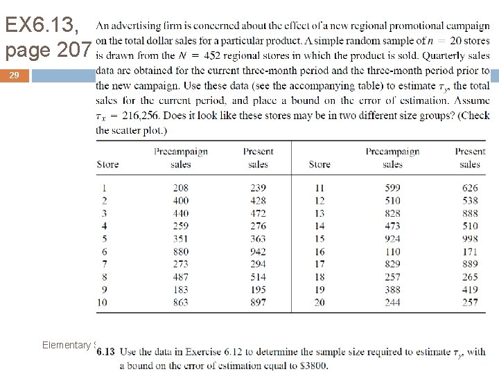 EX 6. 13, page 207 29 Elementary Survey Sampling, 7 E, Scheaffer, Mendenhall, Ott