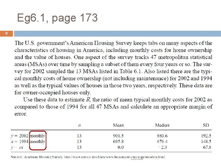 Eg 6. 1, page 173 9 Elementary Survey Sampling, 7 E, Scheaffer, Mendenhall, Ott