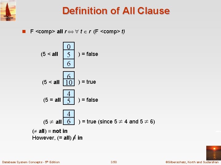 Definition of All Clause n F <comp> all r t r (F <comp> t)