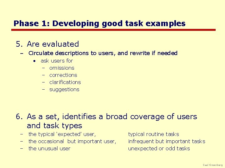 Phase 1: Developing good task examples 5. Are evaluated – Circulate descriptions to users,