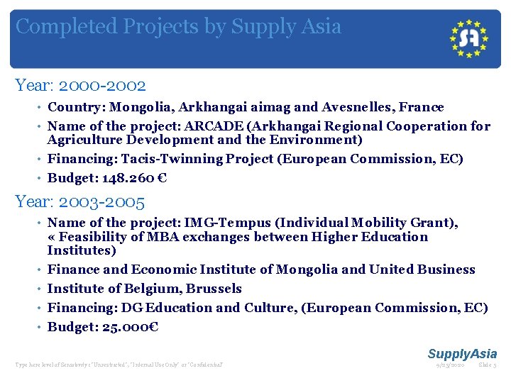 Completed Projects by Supply Asia Year: 2000 -2002 • Country: Mongolia, Arkhangai aimag and