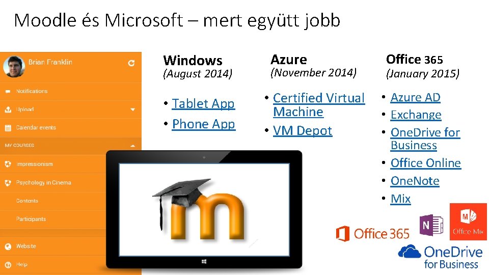 Moodle és Microsoft – mert együtt jobb Windows (August 2014) • Tablet App •