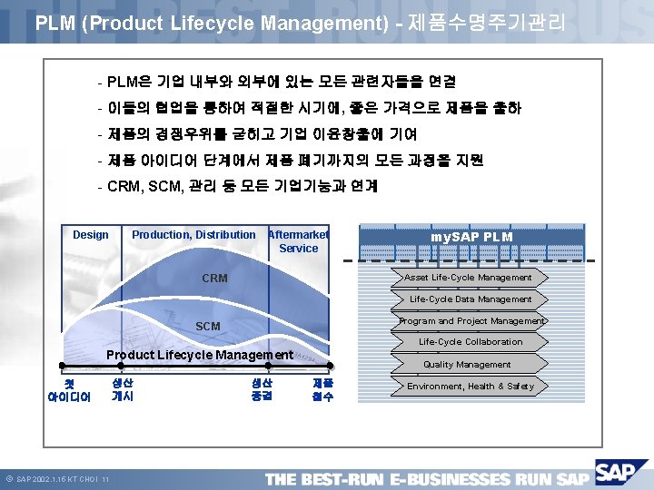 PLM (Product Lifecycle Management) - 제품수명주기관리 - PLM은 기업 내부와 외부에 있는 모든 관련자들을