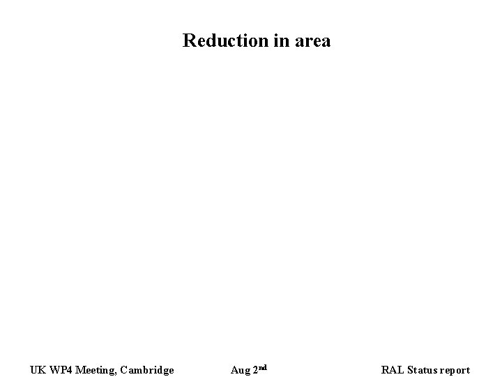 Reduction in area UK WP 4 Meeting, Cambridge Aug 2 nd RAL Status report Reduction in area UK WP 4 Meeting, Cambridge Aug 2 nd RAL Status report