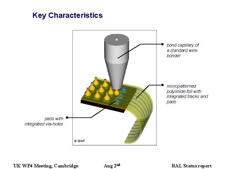 Key Characteristics bond capillary of a standard wirebonder micropatterned polyimide-foil with integrated tracks and Key Characteristics bond capillary of a standard wirebonder micropatterned polyimide-foil with integrated tracks and