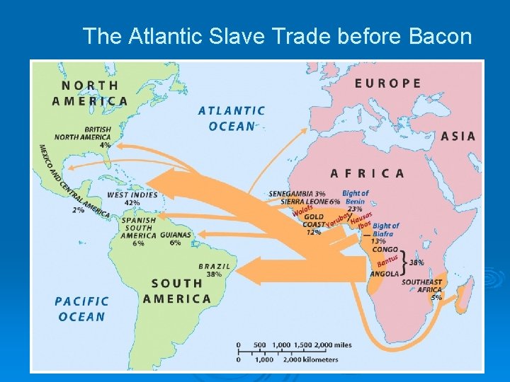 The Atlantic Slave Trade before Bacon 