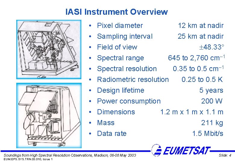 IASI Instrument Overview • • • Pixel diameter Sampling interval Field of view 48.