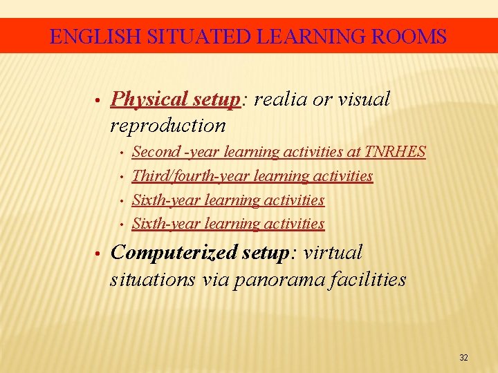 ENGLISH SITUATED LEARNING ROOMS • Physical setup: realia or visual reproduction • • •