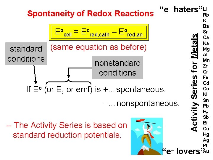 Eocell = Eored, cath – Eored, an standard (same equation as before) conditions nonstandard Eocell = Eored, cath – Eored, an standard (same equation as before) conditions nonstandard