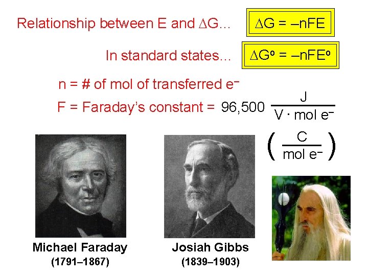 Relationship between E and DG… In standard states… DG = –n. FE DGo = Relationship between E and DG… In standard states… DG = –n. FE DGo =