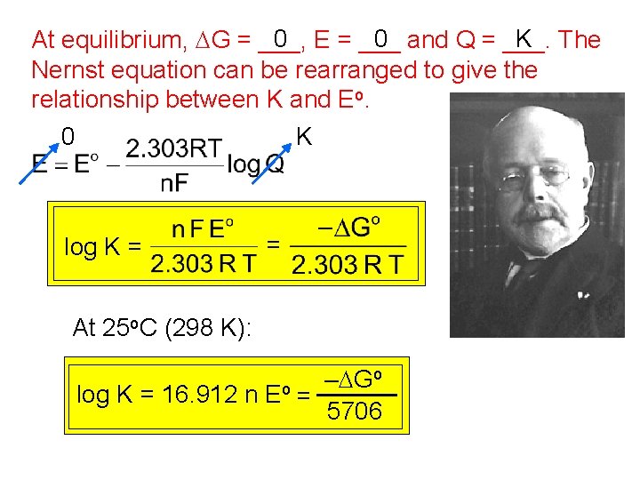 0 E = ___ 0 and Q = ___. K The At equilibrium, DG 0 E = ___ 0 and Q = ___. K The At equilibrium, DG